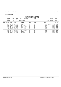 種目別競技結果 - KONAMI OPEN 2015 水泳競技大会