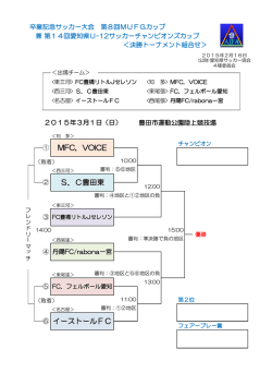 MFC．VOICE S．C豊田東 イーストールFC