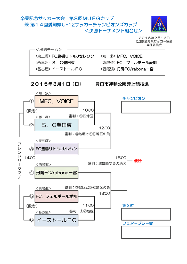 Mfc Voice S C豊田東 イーストールfc