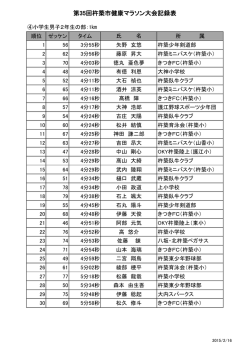 （4）小学生男子2年生の部 [PDFファイル／97KB]