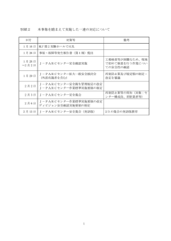別紙2 本事象を踏まえて実施した一連の対応について - J-Parc