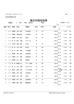 種目別競技結果 - KONAMI OPEN 2015 水泳競技大会