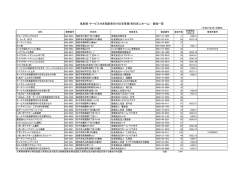 有料老人ホームに該当するサービス付き高齢者向け住宅(PDF: 57KB)