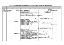 資料2「国勢調査日程」（PDF：92KB）