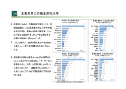概要 - 日本生産性本部