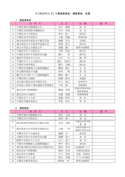 うつのみや人づくり推進委員会・運営部会 名簿