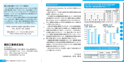 朝日工業株式会社
