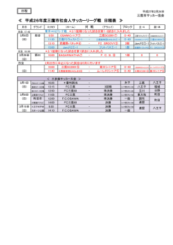 日程表 - 三鷹市サッカー協会