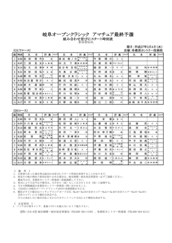 岐阜オープンクラシック アマチュア最終予選