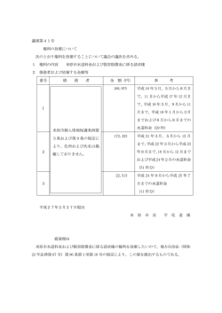 議案第41号 権利の放棄について (ファイル名：041_kenrihouki