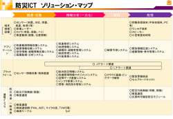 防災ICT ソリューション・マップ