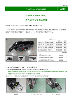 のヘッドランプ修正作業