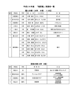 福原賞受賞者一覧