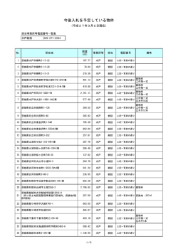 茨城県（PDF形式：100KB）