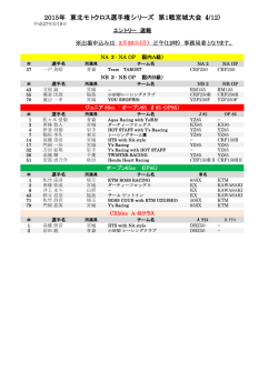 2015年 東北モトクロス選手権シリーズ 第1戦宮城大会（4/12)