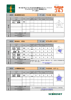 村上 啓晃 松田 吉弘 美野 寿 竹内 義彦 芳川 政治 西村 泰彦