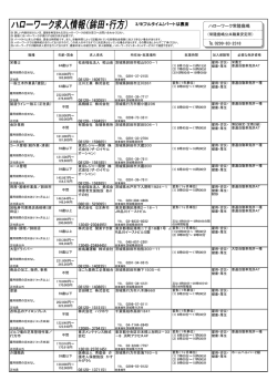 週刊求人情報（フルタイム） - 常陸鹿嶋地区雇用対策協議会
