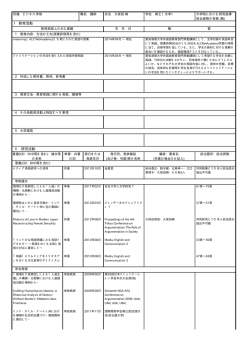 久保田 絢 - 愛知淑徳大学