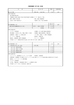 業務仕様書内訳書（PDF：245KB）