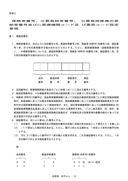 保険者番号