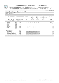 Judges Details per Skater / ペア Short Program