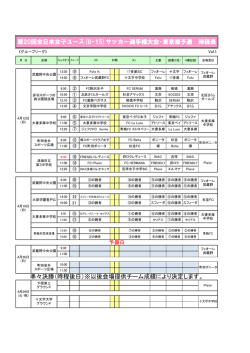 第20回全日本女子ユース(U-15)サッカー選手権大会・東京都予選 時程;pdf