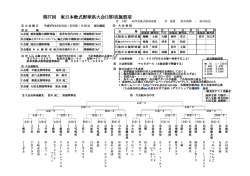 組合せ;pdf