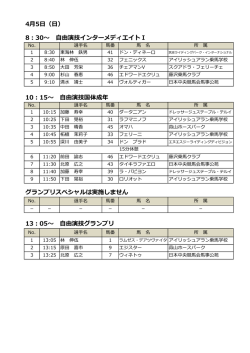 4月5日（日） 8：30&sim; 自由演技インターメディエイトⅠ 10：15&sim; 自由演技