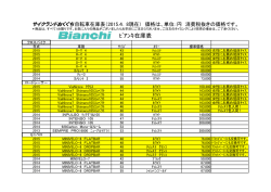 ﾋﾞｱﾝｷ在庫表 - サイクランドおくぐち