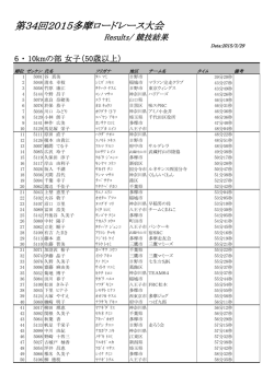 6 ・ 10kmの部 女子（50歳以上）.pdf