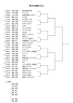 男子60歳ダブルス