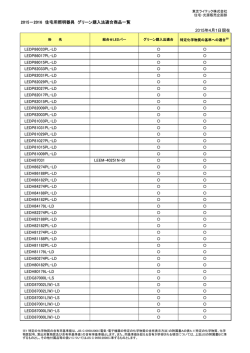住宅照明器具・グリーン購入法適合商品一覧 (2015-2016)