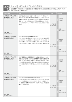 Bread バラエティブレッドの作り方
