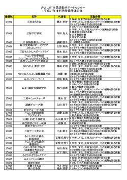 (平成27年4月6日現在)（PDF：192KB）