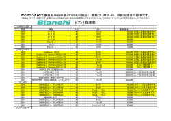 ﾋﾞｱﾝｷ在庫表 - サイクランドおくぐち