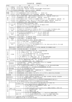 平成26年度 活動報告 - 浜寺昭和校区自治連合会