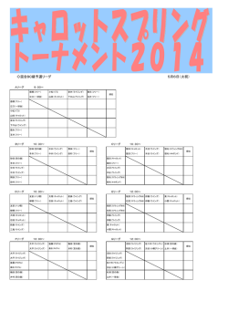 混合BC級予選リーグ 5月6日（火祝）