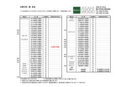 BOSCO在庫表ダウンロード