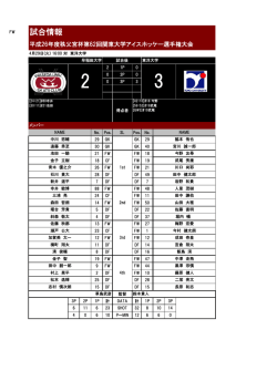 試合 シアイ 結果 ケッカ