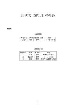 2014年度 筑波大学医学部 物理 解説