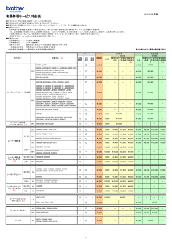 有償修理サービス料金表 [PDF/75.0KB]