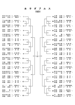 （GD） 女 子 ダ ブ ル ス