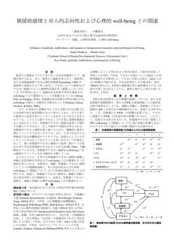 被援助感情と対人的志向性および心理的 well