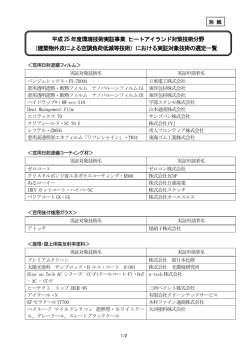 別紙 実証対象技術の選定一覧 [PDF 303 KB]