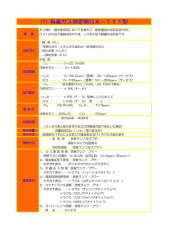 複合ガス検知器 GX-111