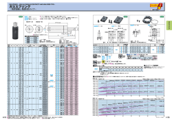 ガススプリング