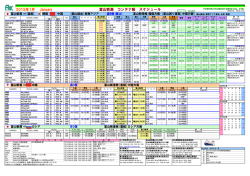 2014年12月 December 富山新港 コンテナ船