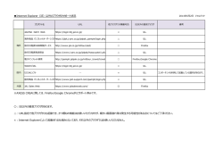 Internet Explorer（IE）以外のブラウザのサポート状況 ※AXESS CREA