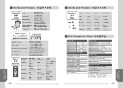 Unit Conversion Table 単位換算表