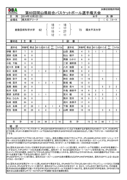 女子 - 岡山県バスケットボール協会